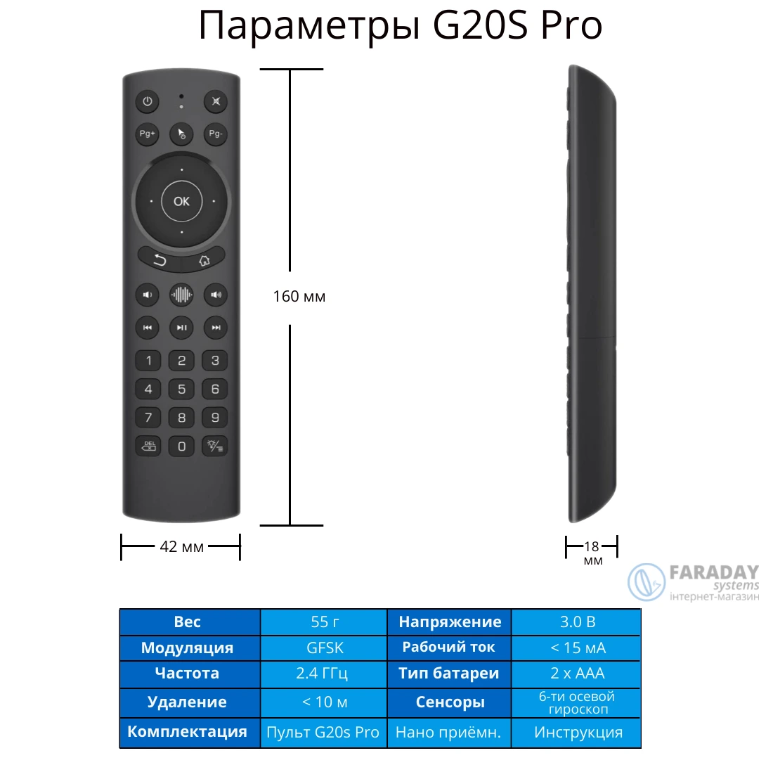 Параметры аэро пульта G20s Pro